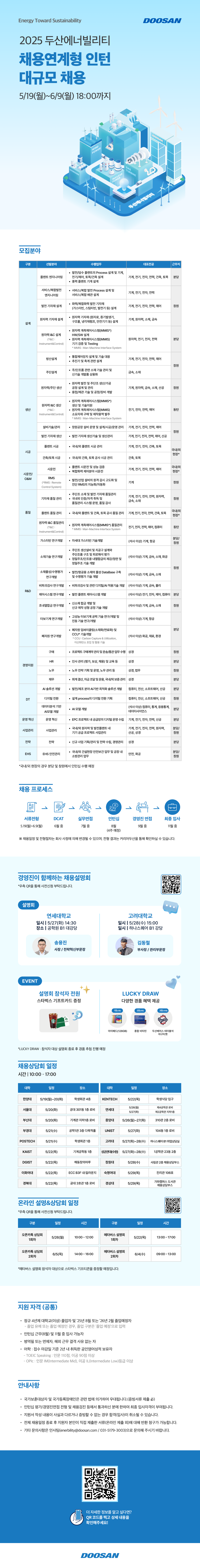 Contents image